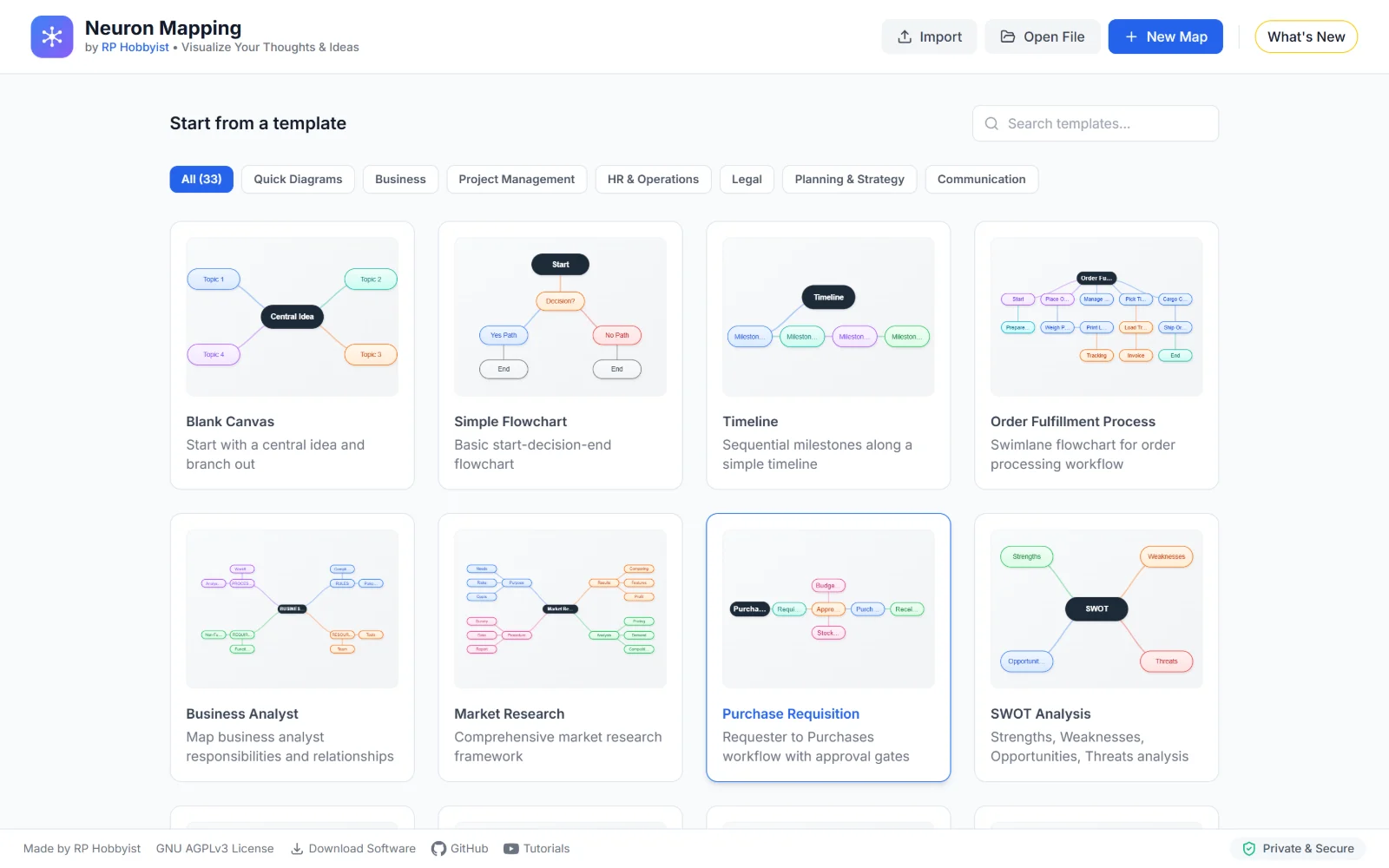 Template picker with Blank Canvas, Simple Flowchart, Timeline, SWOT Analysis and other mind map templates